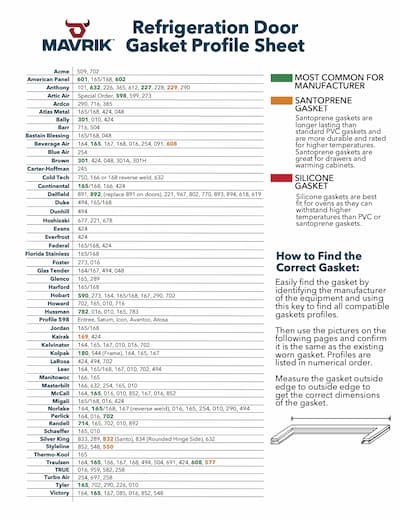 Mavrik Gasket Profile Sheet